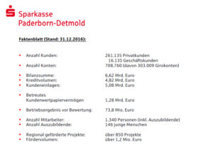 Faktenblatt - Stand: 31.12.2016 -Sparkasse Paderborn-Detmold